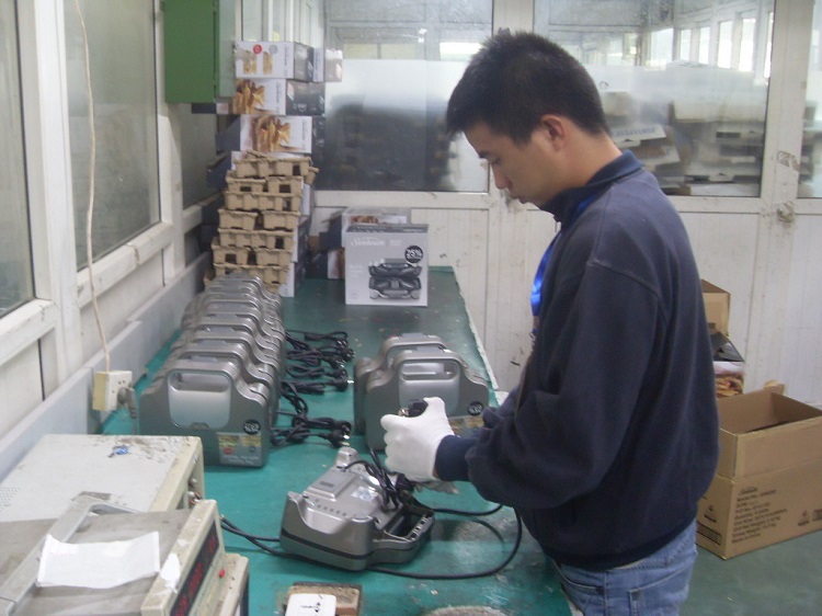Product Inspection In China
